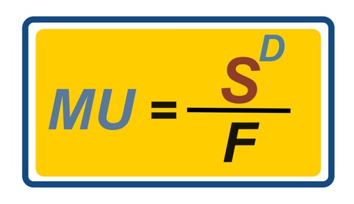The Eureka! Ranch innovation equation